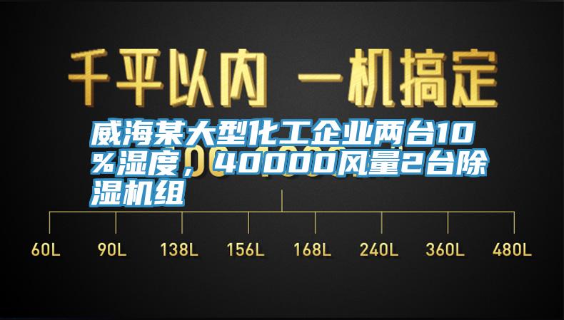 威海某大型化工企業(yè)兩臺(tái)10%濕度，40000風(fēng)量2臺(tái)除濕機(jī)組