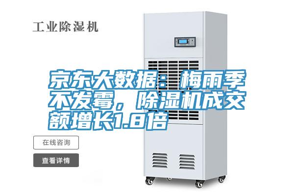 京東大數(shù)據(jù)：梅雨季不發(fā)霉，除濕機(jī)成交額增長1.8倍