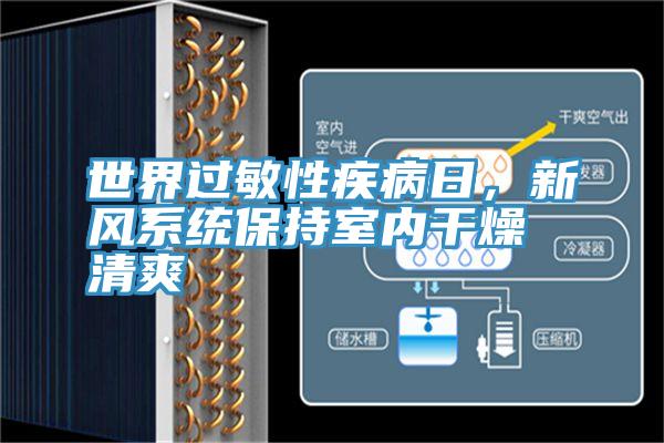 世界過敏性疾病日，新風系統(tǒng)保持室內干燥清爽