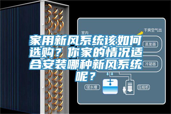 家用新風系統(tǒng)該如何選購？你家的情況適合安裝哪種新風系統(tǒng)呢？