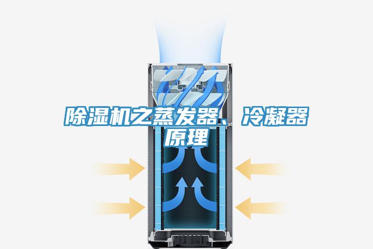 除濕機(jī)之蒸發(fā)器、冷凝器原理