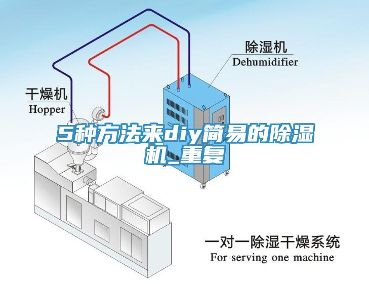 5種方法來diy簡易的除濕機_重復(fù)