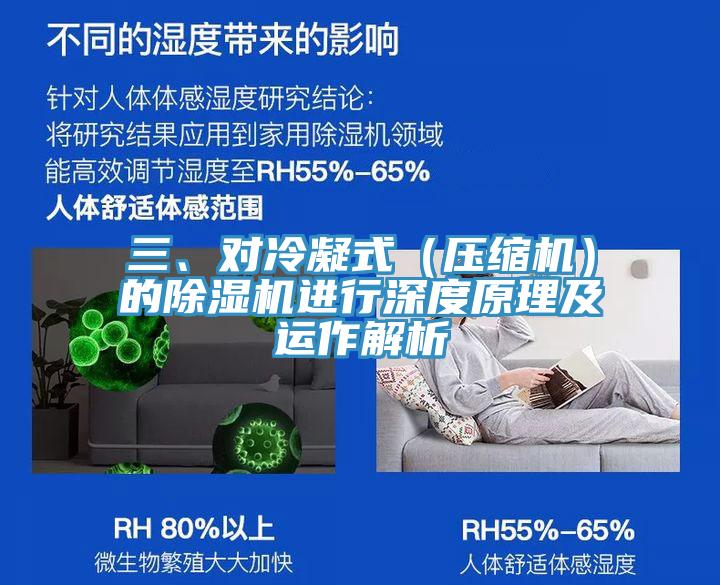 三、對冷凝式（壓縮機(jī)）的除濕機(jī)進(jìn)行深度原理及運(yùn)作解析