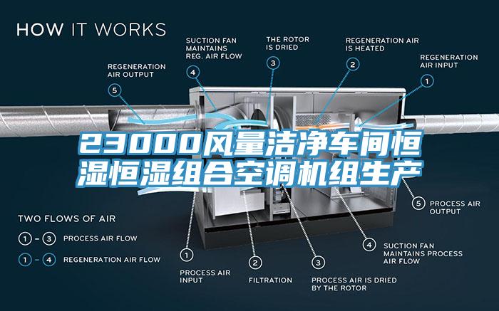 23000風量潔凈車間恒濕恒濕組合空調機組生產(chǎn)