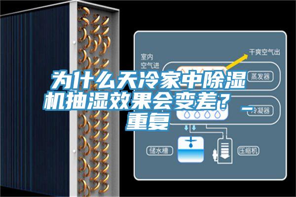 為什么天冷家中除濕機(jī)抽濕效果會(huì)變差？_重復(fù)