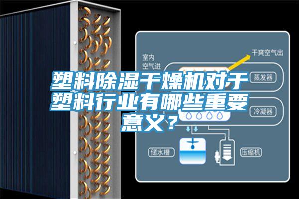 塑料除濕干燥機對于塑料行業(yè)有哪些重要意義？