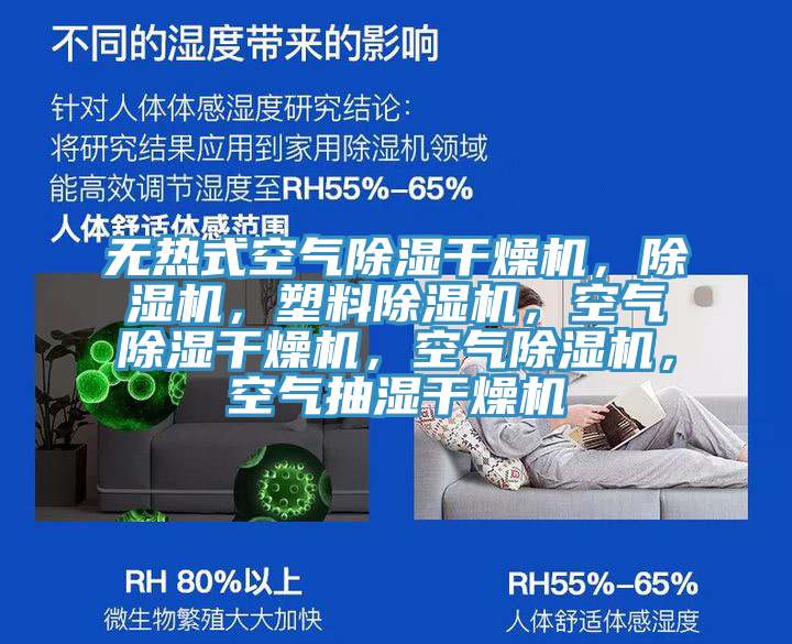 無(wú)熱式空氣除濕干燥機(jī)，除濕機(jī)，塑料除濕機(jī)，空氣除濕干燥機(jī)，空氣除濕機(jī)，空氣抽濕干燥機(jī)