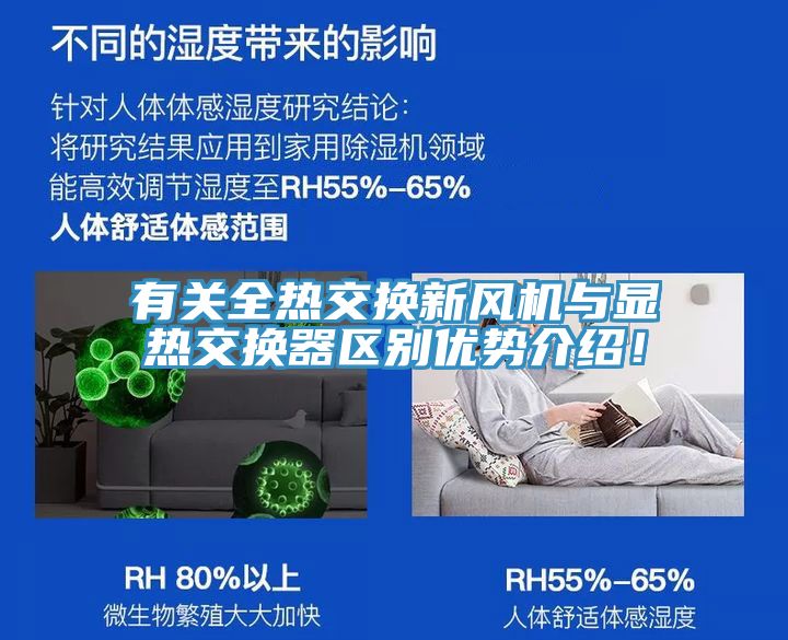 有關全熱交換新風機與顯熱交換器區(qū)別優(yōu)勢介紹！
