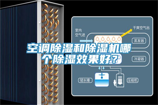 空調(diào)除濕和除濕機哪個除濕效果好？