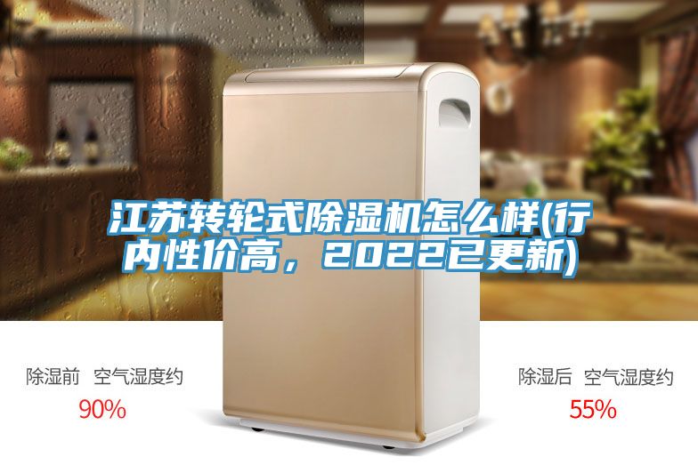 江蘇轉(zhuǎn)輪式除濕機(jī)怎么樣(行內(nèi)性價高，2022已更新)