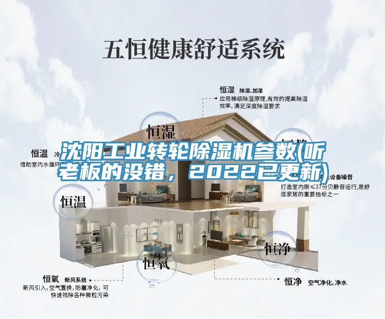 沈陽工業(yè)轉輪除濕機參數(shù)(聽老板的沒錯，2022已更新)
