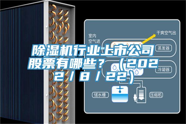 除濕機(jī)行業(yè)上市公司股票有哪些？（2022／8／22）